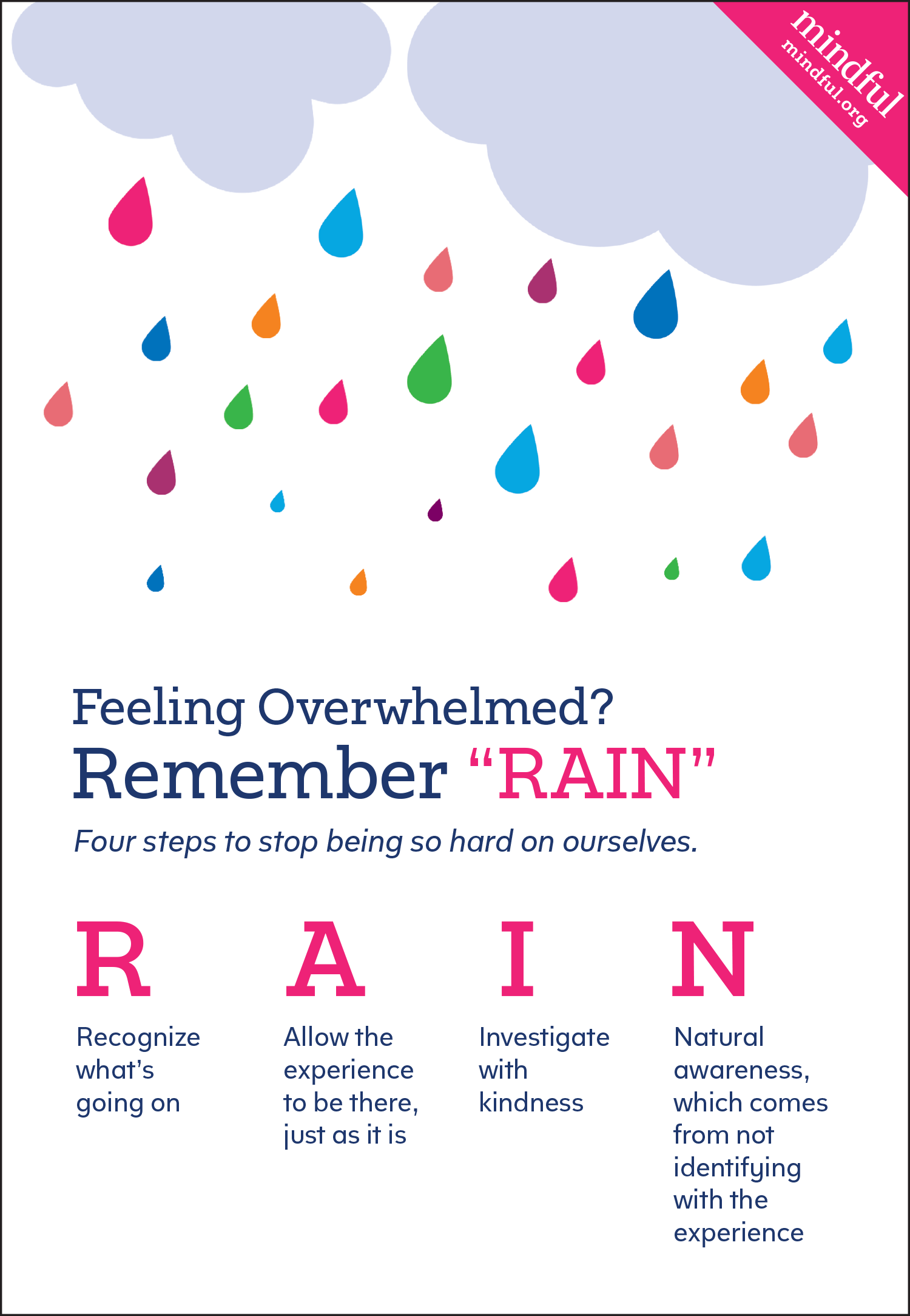 Feeling Overwhelmed Try The RAIN Meditation Mindful