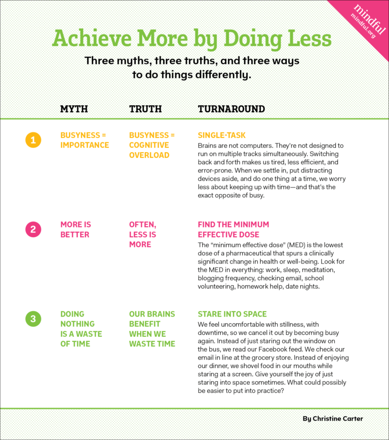 Achieve More By Doing Less - Mindful