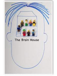 The Brain House