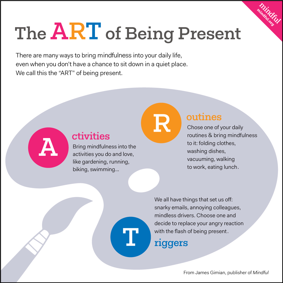 art-of-being-present1