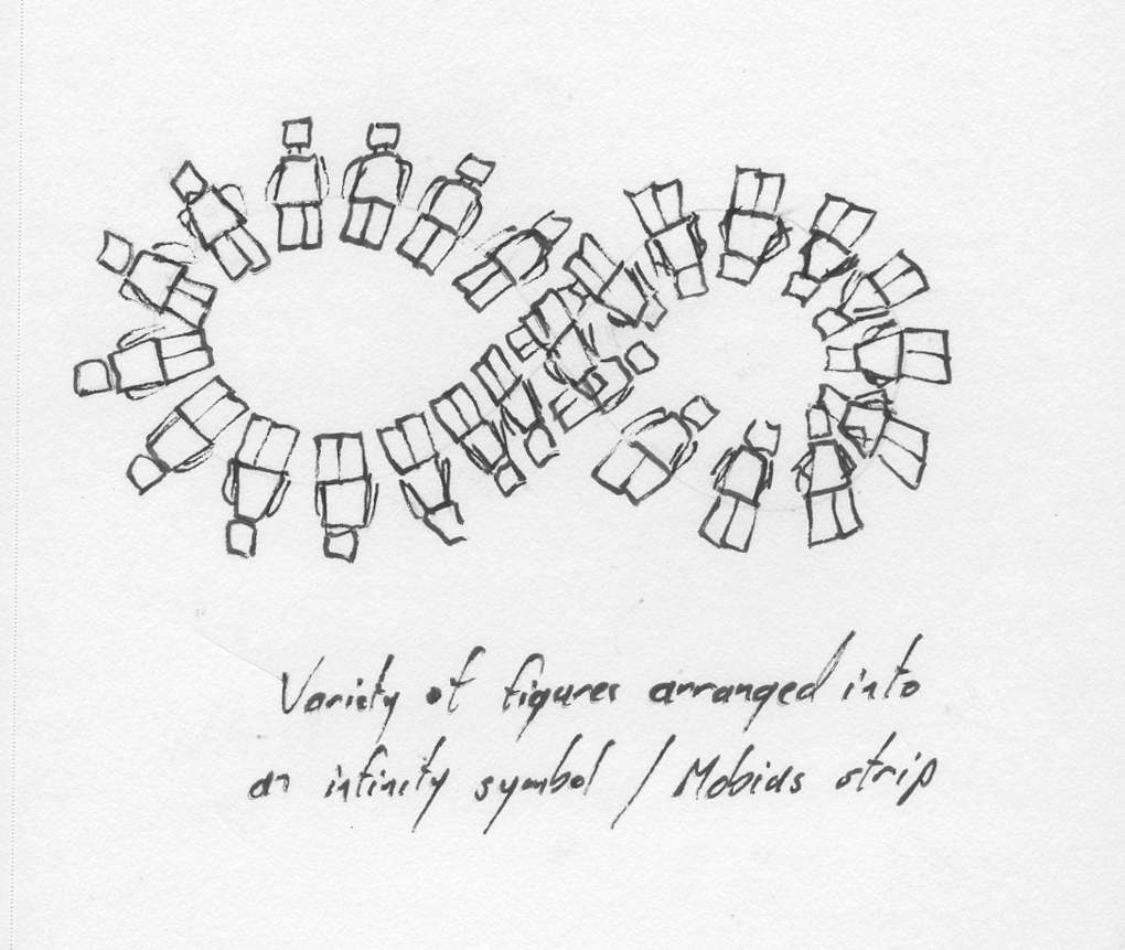 Variety of figures arranged into an infinity symbol/Mobius strip.