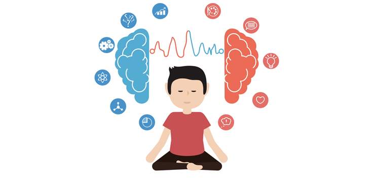 Resultado de imagen para MINDFULNESS