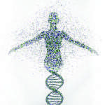 When You Meditate, You Might Also Be Regulating Your Genes
