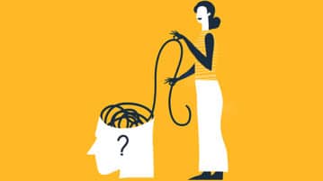 The Mindful Survey: Like Body, Like Mind Woman and brain